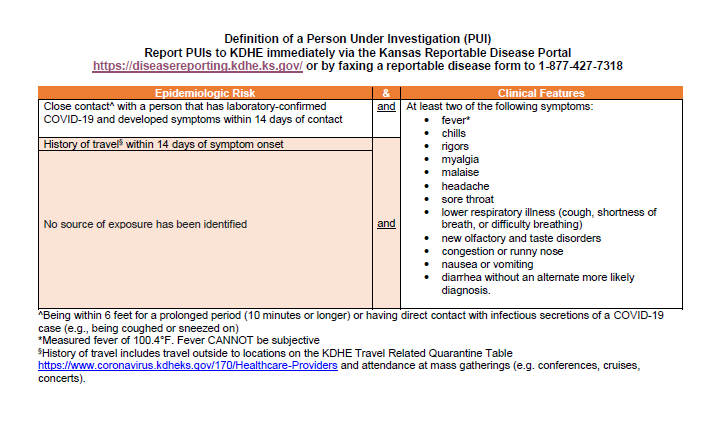 Coronavirus Faqs For The General Public Sedgwick County Kansas