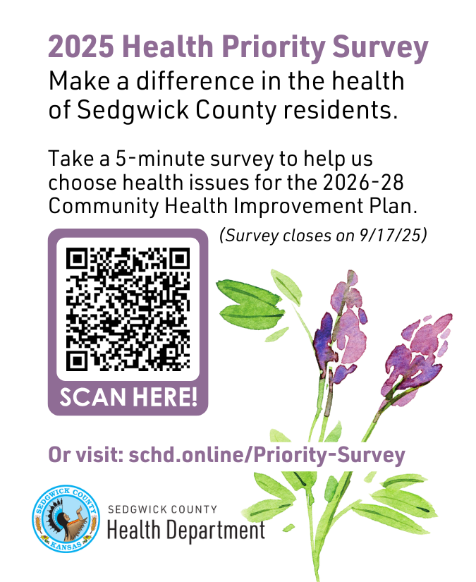 Health Priority Survey