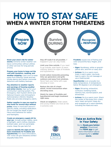 Image of Be Prepared Handout (Back) - English